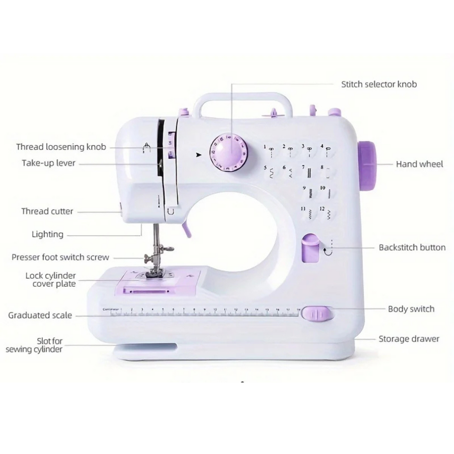 Electric Sewing Machine for Beginners