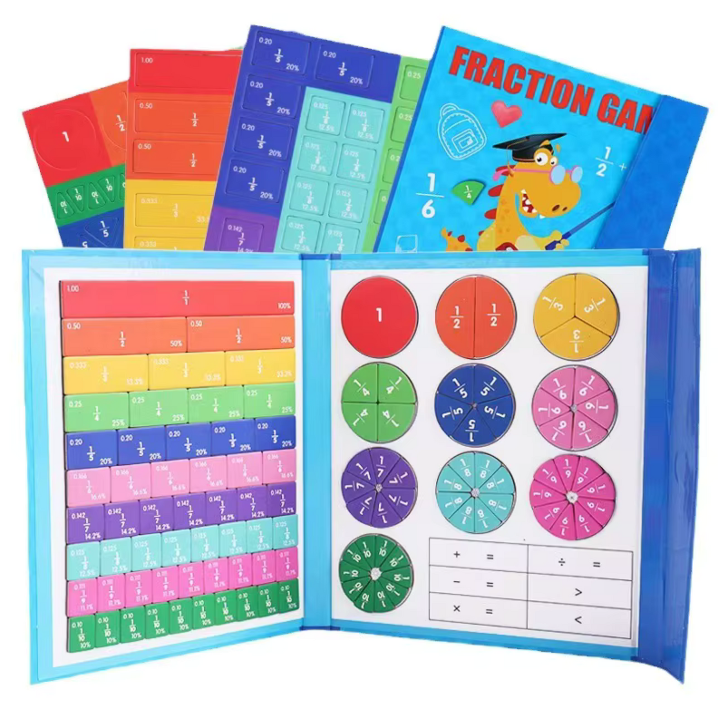 Magnetic Fraction Puzzle