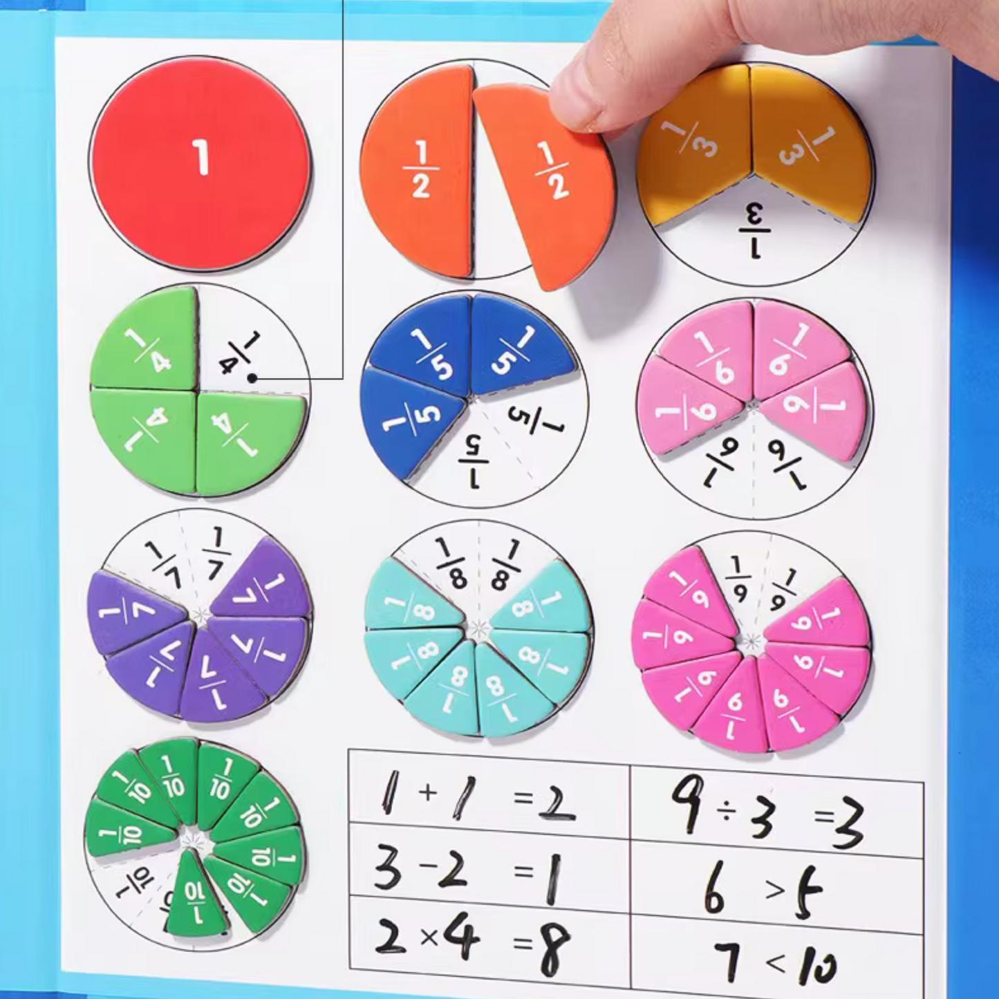 Magnetic Fraction Puzzle